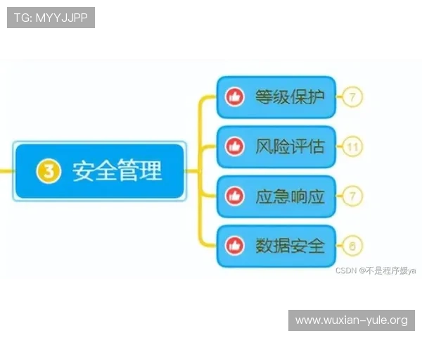 亚星娱乐网址登录线路安全稳定的最佳选择与使用技巧